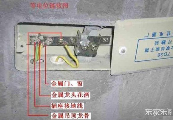 長(zhǎng)沙裝飾公司:衛(wèi)生間要做等電位的原因是什么?裝等電位有什么作用?