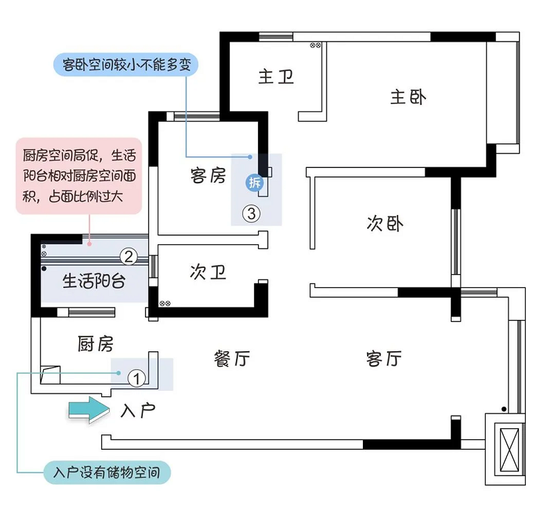 102平米三居室極簡風(fēng)，巧用中性色打造舒適的居家環(huán)境